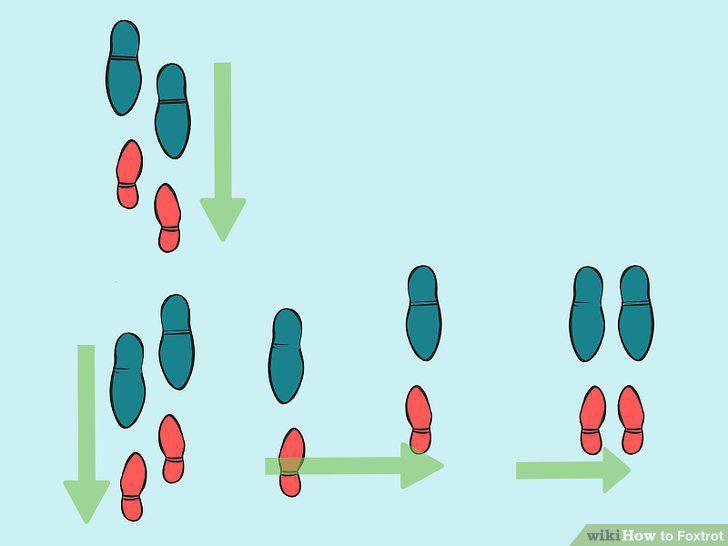 Step 4