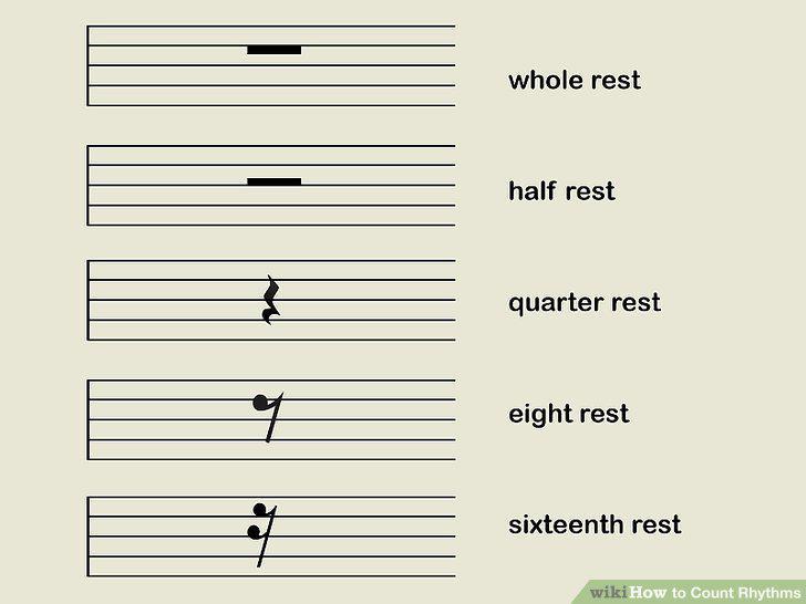 Step 4