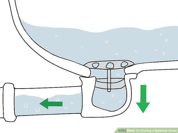 Step 6