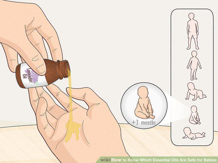 Step 2