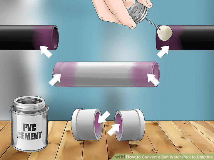 Step 7