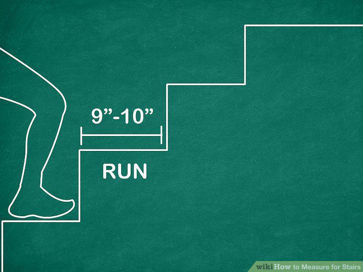 Step 5