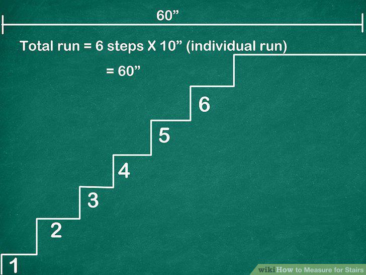 Step 6