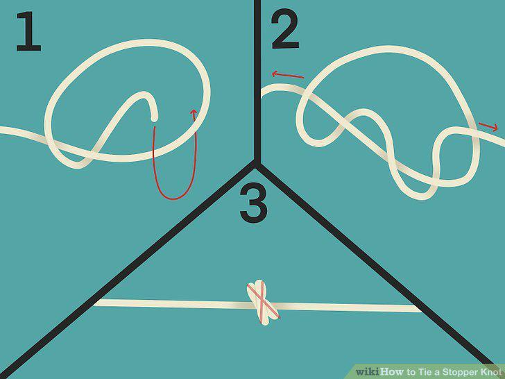 Step 3
