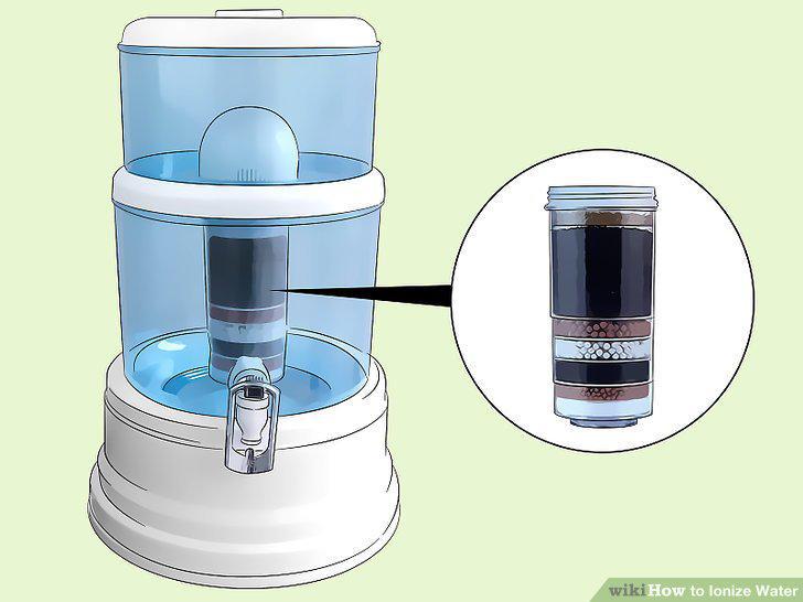 Step 2