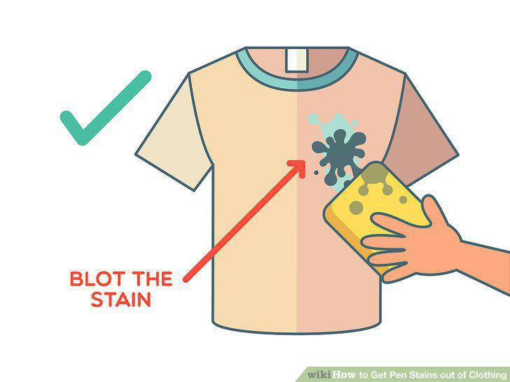 Step 5