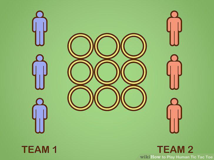 Step 2