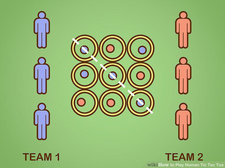 Step 4